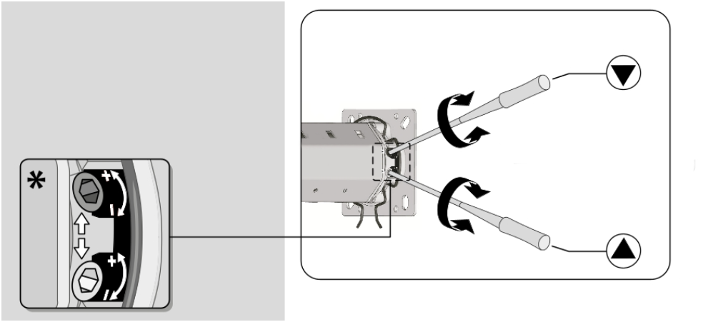 RolloTube Basis RTBS/RTBM/RTBL - End point adjustment - Commissioning